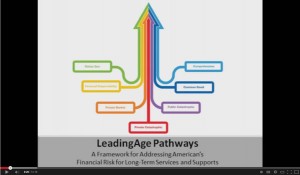 LeadingAge video - Long Term Care Government Policy Options